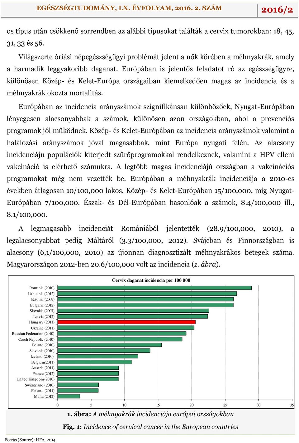 Európában is jelentős feladatot ró az egészségügyre, különösen Közép- és Kelet-Európa országaiban kiemelkedően magas az incidencia és a méhnyakrák okozta mortalitás.