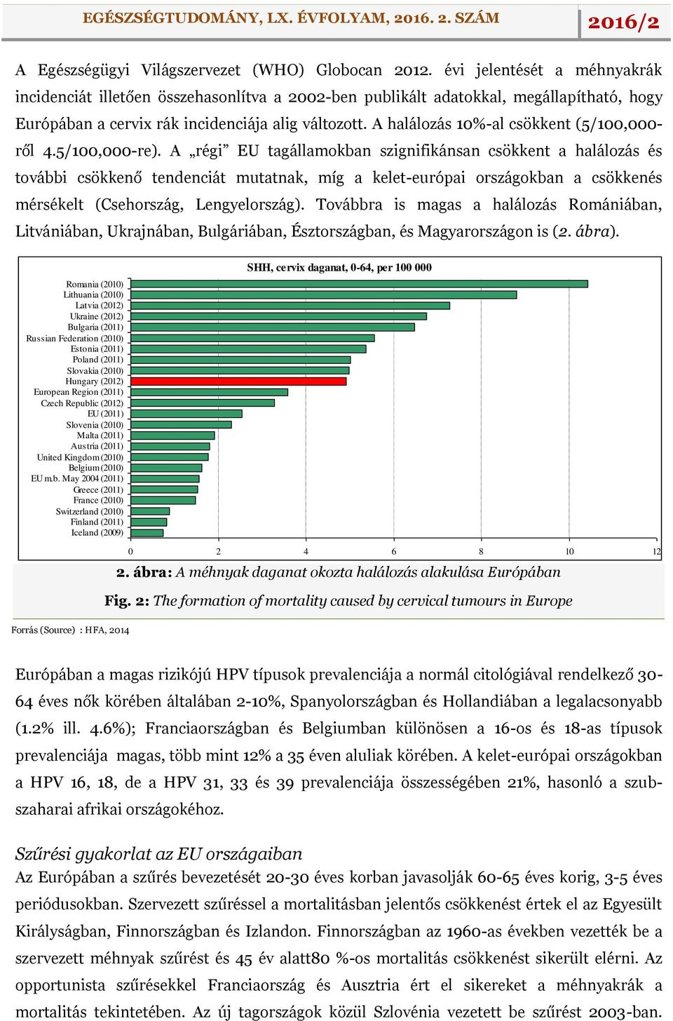 A halálozás 10%-al csökkent (5/100,000- ről 4.5/100,000-re).