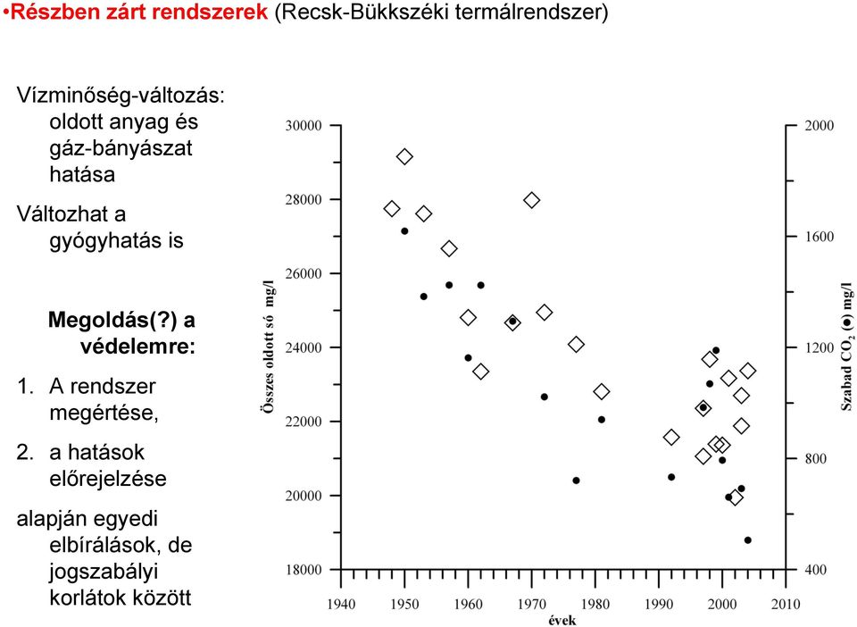 a gyógyhatás is Megoldás(?) a védelemre: 1. A rendszer megértése, 2.