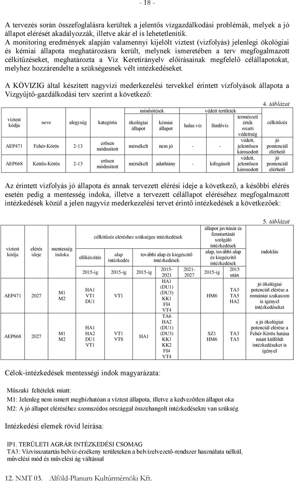 meghatározta a Víz Keretirányelv előírásainak megfelelő célállapotokat, melyhez hozzárendelte a szükségesnek vélt intézkedéseket.