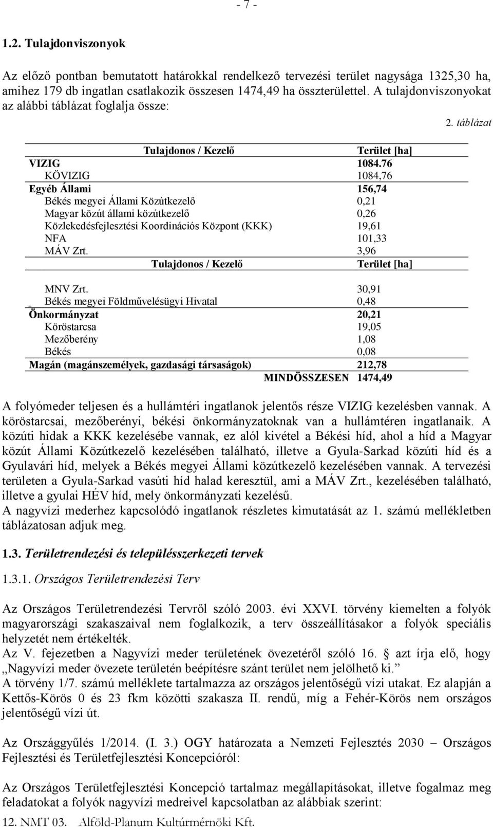 76 KÖVIZIG 1084,76 Egyéb Állami 156,74 Békés megyei Állami Közútkezelő 0,21 Magyar közút állami közútkezelő 0,26 Közlekedésfejlesztési Koordinációs Központ (KKK) 19,61 NFA 101,33 MÁV Zrt.