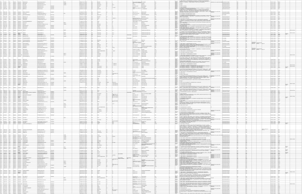 - ; 1.10.- Tej, tejtermék; 1.7.- Zöldség- és gyümölcs; 18.- Papír- és írószer, művészellátó cikk alkoholkiskereskedelmi vendéglátás Nem Nem 2010.01.07.