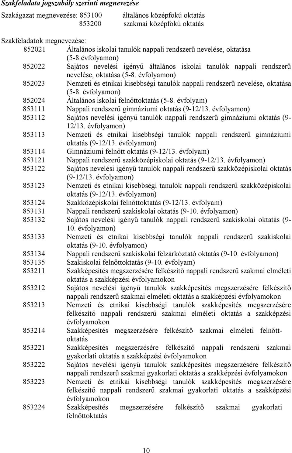 évfolyamon) 852023 Nemzeti és etnikai kisebbségi tanulók nappali rendszerű nevelése, oktatása (5-8. évfolyamon) 852024 Általános iskolai felnőttoktatás (5-8.