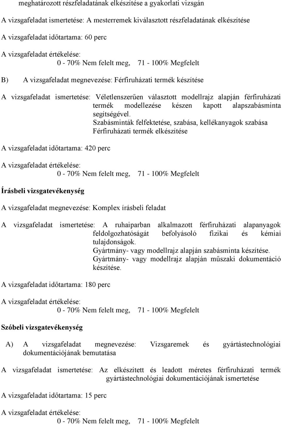 férfiruházati termék modellezése készen kapott alapszabásminta segítségével.