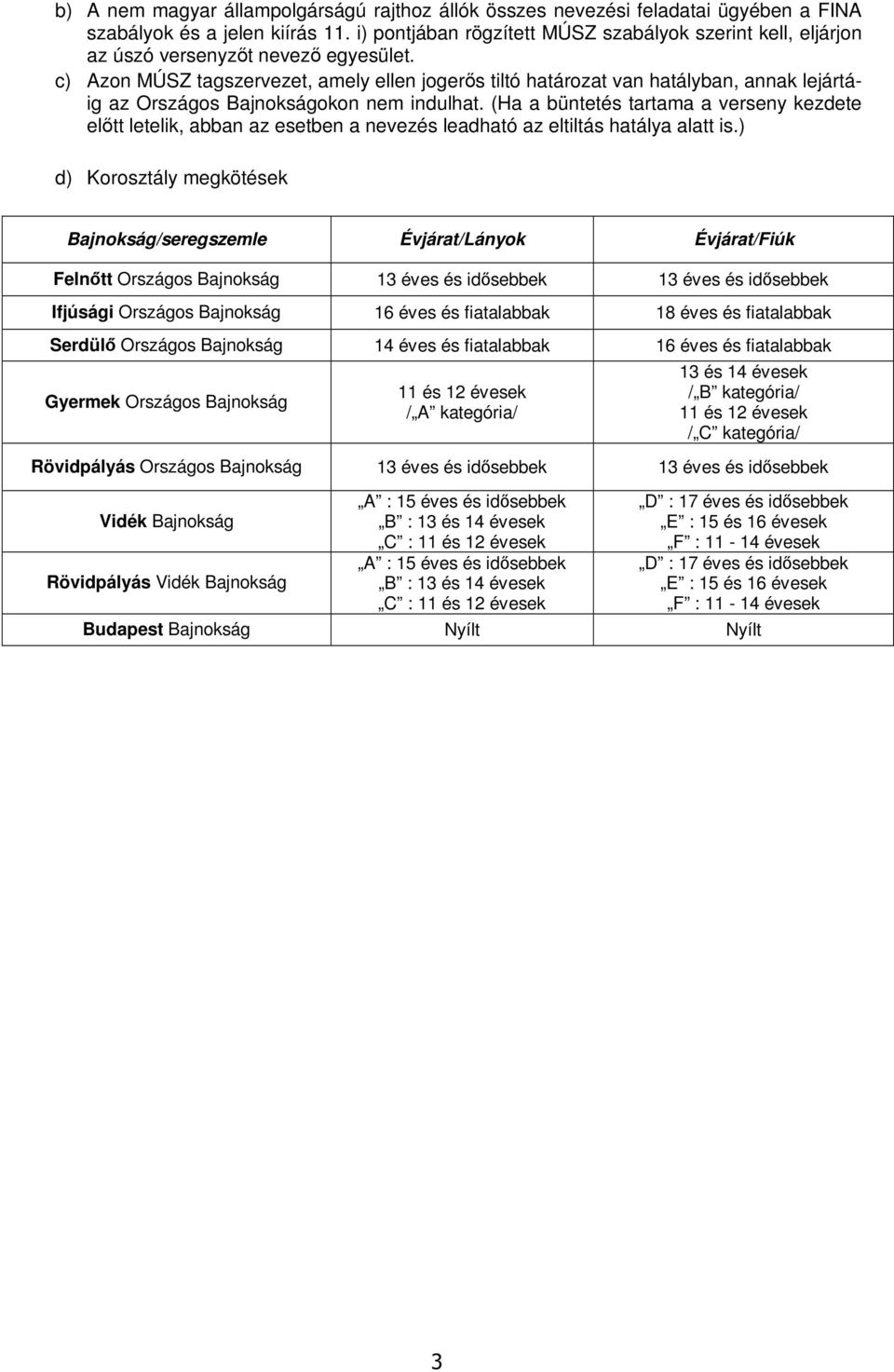 c) Azon MÚSZ tagszervezet, amely ellen jogerős tiltó határozat van hatályban, annak lejártáig az Országos Bajnokságokon nem indulhat.