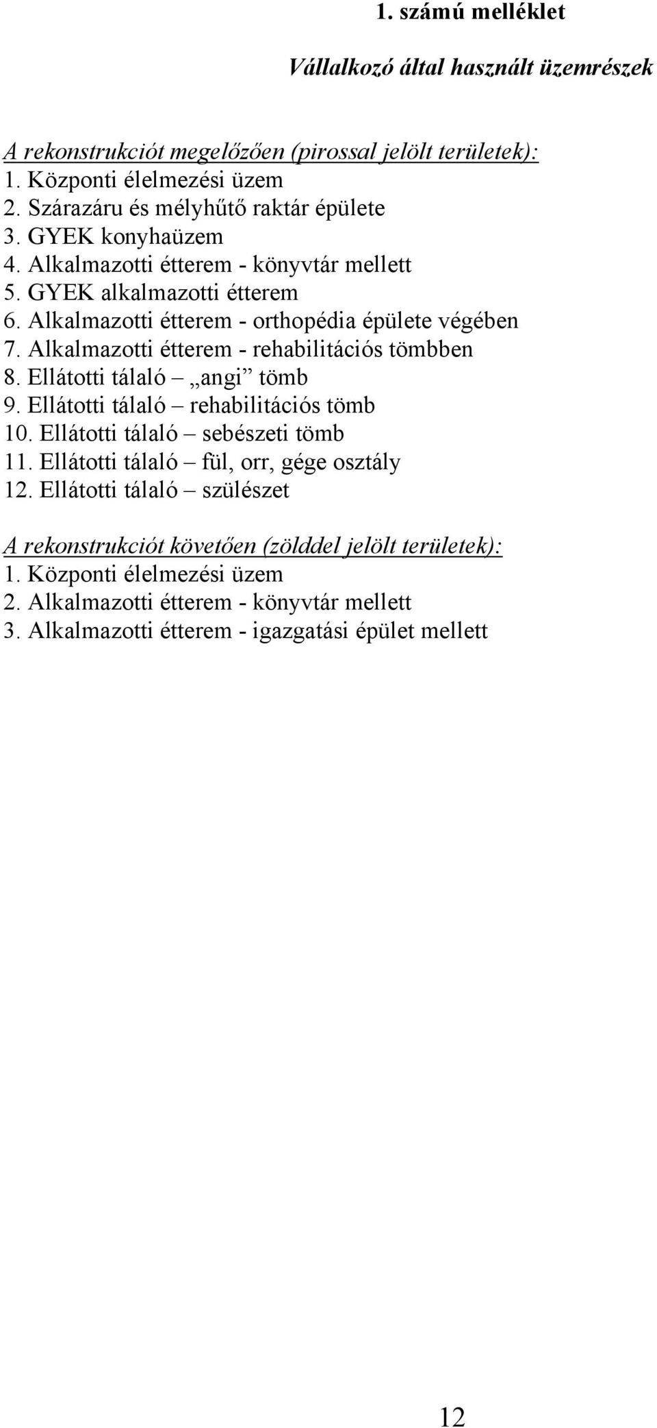 Alkalmazotti étterem - rehabilitációs tömbben 8. Ellátotti tálaló angi tömb 9. Ellátotti tálaló rehabilitációs tömb 10. Ellátotti tálaló sebészeti tömb 11.