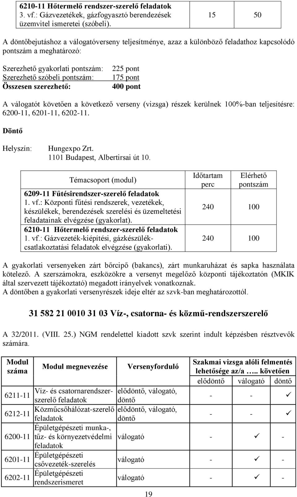 pont A válogatót követően a következő verseny (vizsga) részek kerülnek 100%-ban teljesítésre: 6200-11, 6201-11, 6202-11. Döntő Hungexpo Zrt. 1101 Budapest, Albertirsai út 10.