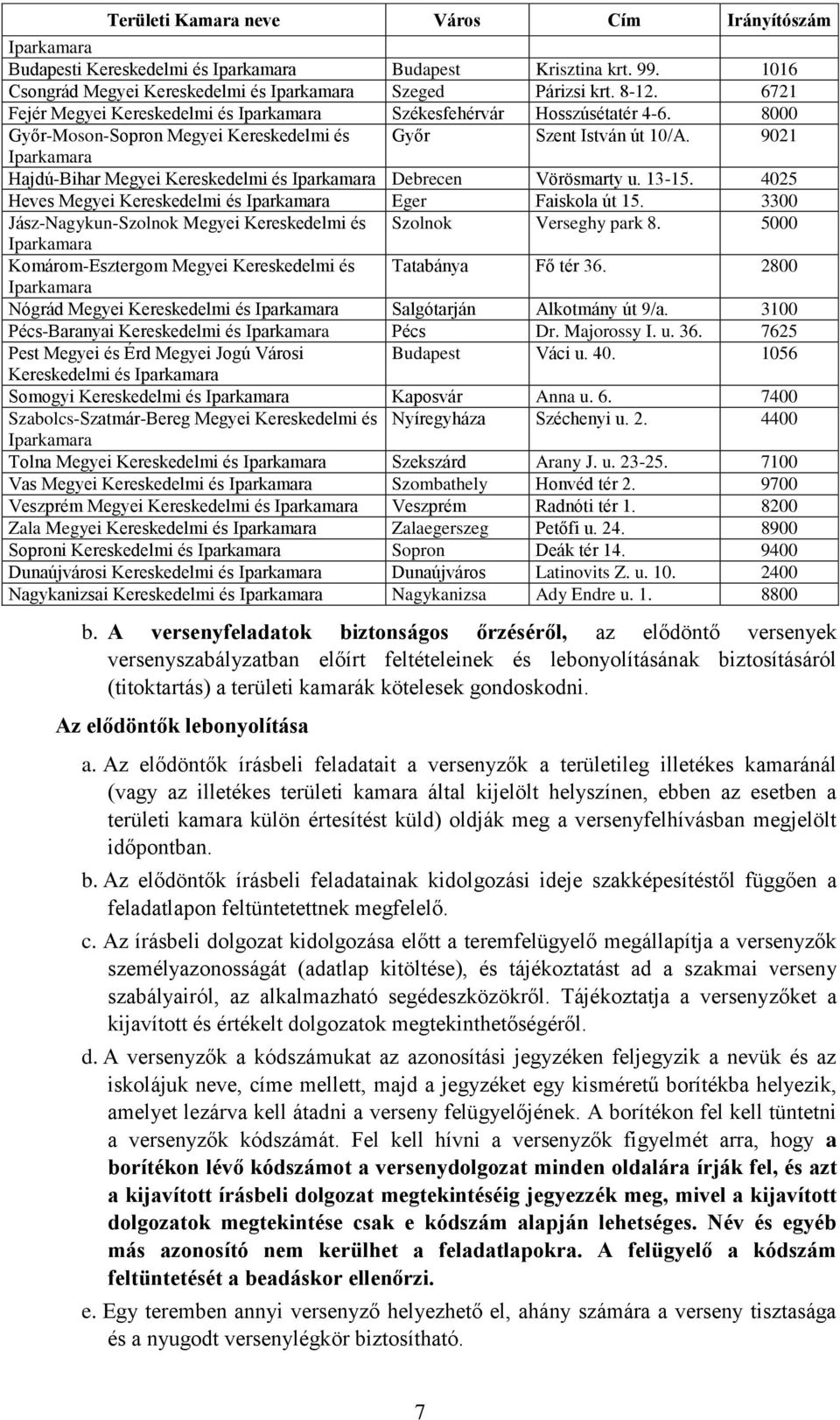 9021 Iparkamara Hajdú-Bihar Megyei Kereskedelmi és Iparkamara Debrecen Vörösmarty u. 13-15. 4025 Heves Megyei Kereskedelmi és Iparkamara Eger Faiskola út 15.