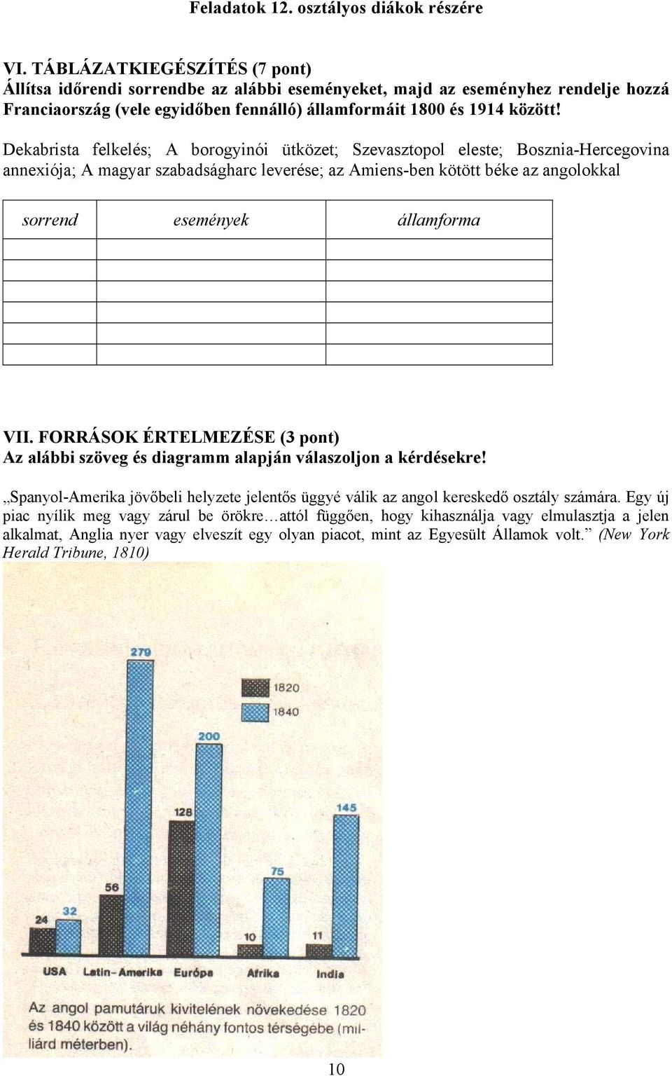 Dekabrista felkelés; A borogyinói ütközet; Szevasztopol eleste; Bosznia-Hercegovina annexiója; A magyar szabadságharc leverése; az Amiens-ben kötött béke az angolokkal sorrend események államforma