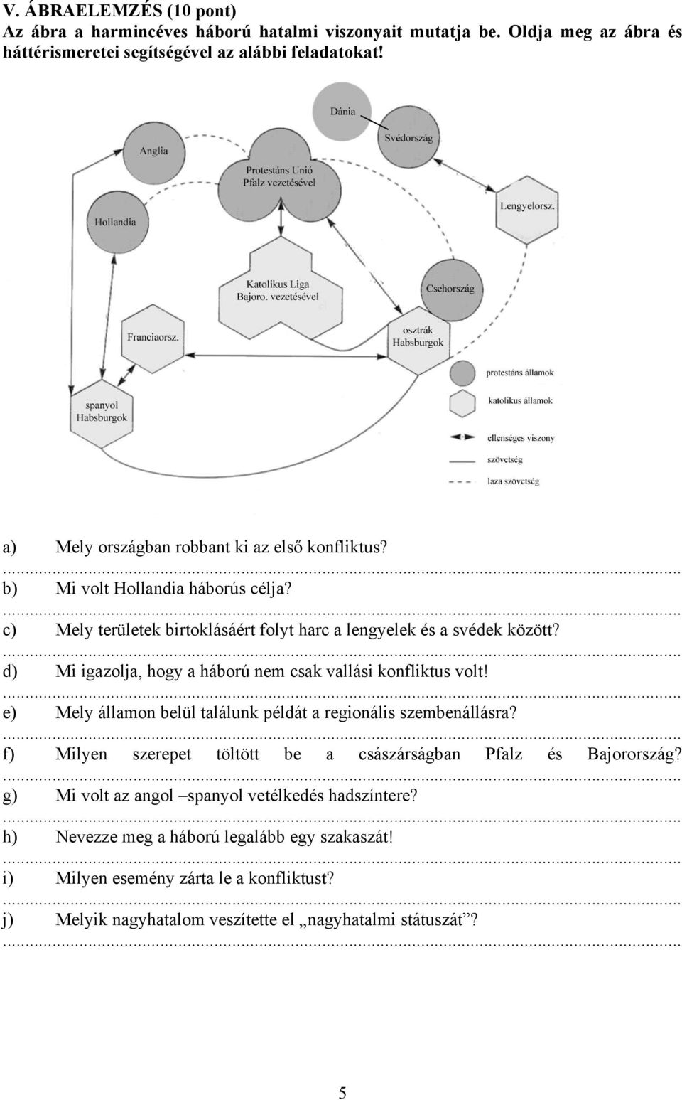 d) Mi igazolja, hogy a háború nem csak vallási konfliktus volt! e) Mely államon belül találunk példát a regionális szembenállásra?