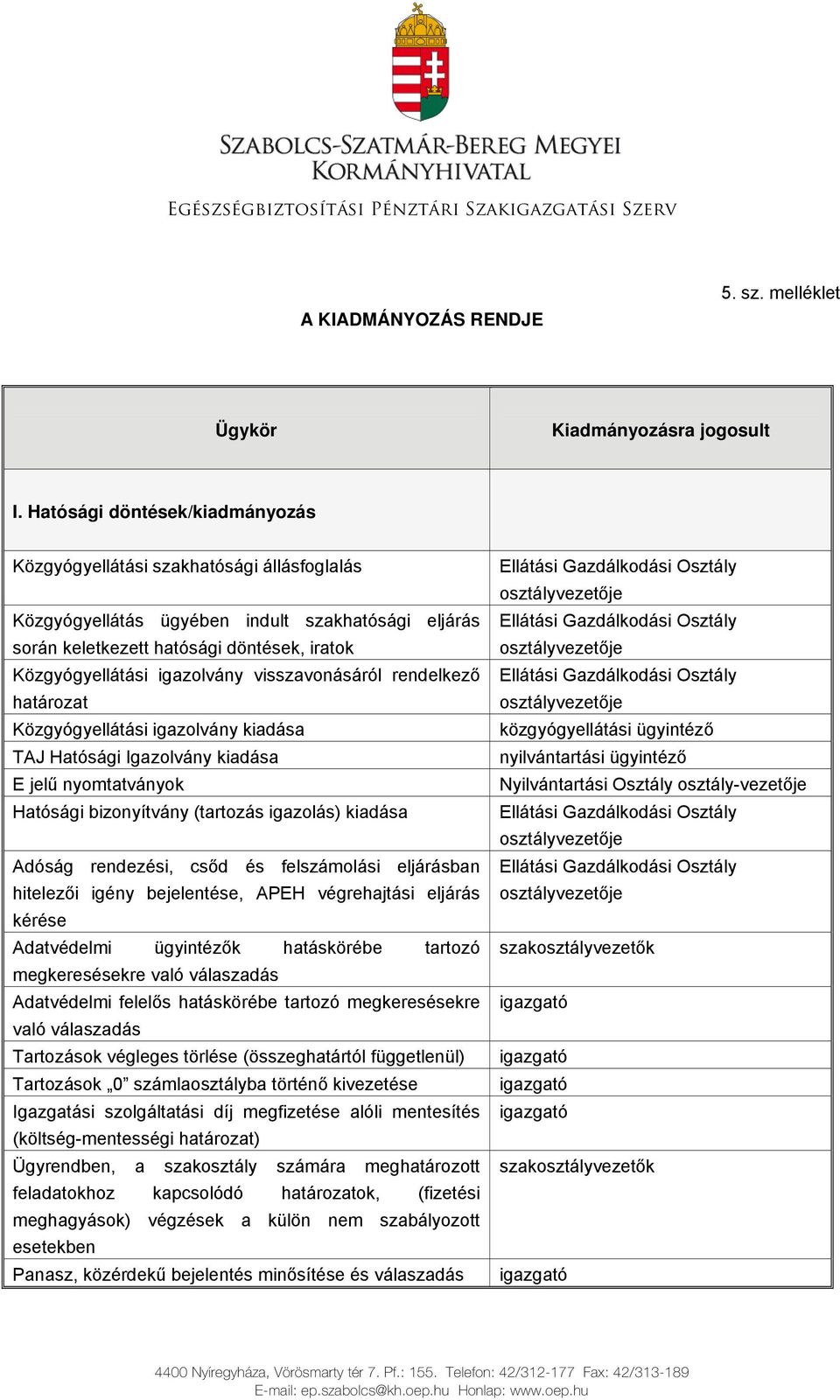 visszavonásáról rendelkező határozat Közgyógyellátási igazolvány kiadása TAJ Hatósági Igazolvány kiadása E jelű nyomtatványok Hatósági bizonyítvány (tartozás igazolás) kiadása Adóság rendezési, csőd