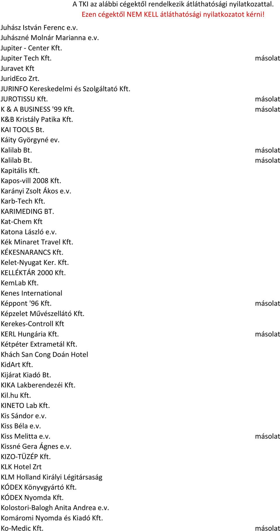Kat-Chem Kft Katona László e.v. Kék Minaret Travel Kft. KÉKESNARANCS Kft. Kelet-Nyugat Ker. Kft. KELLÉKTÁR 2000 Kft. KemLab Kft. Kenes International Képpont '96 Kft. Képzelet Művészellátó Kft.