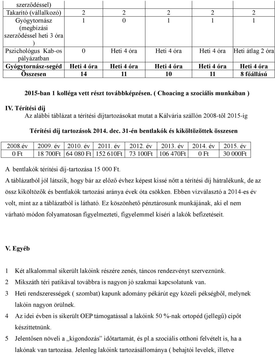 Térítési díj Az alábbi táblázat a térítési díjtartozásokat mutat a Kálvária szállón 2008-től 2015-ig Térítési díj tartozások 2014. dec. 31-én bentlakók és kiköltözöttek összesen 2008.év 2009. év 2010.