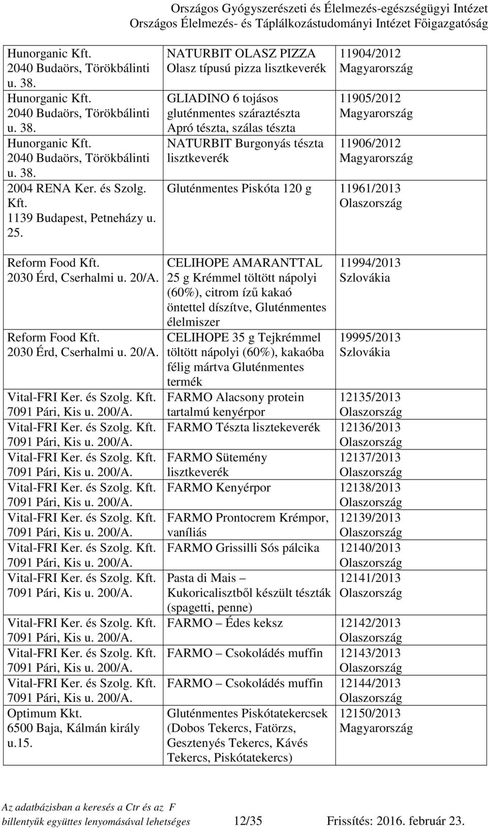 Piskóta 120 g 11961/2013 Reform Food 2030 Érd, Cserhalmi u. 20/A. Reform Food 2030 Érd, Cserhalmi u. 20/A. Vital-FRI Ker. és Szolg. 7091 Pári, Kis u. 200/A. Vital-FRI Ker. és Szolg. 7091 Pári, Kis u. 200/A. Vital-FRI Ker. és Szolg. 7091 Pári, Kis u. 200/A. Vital-FRI Ker. és Szolg. 7091 Pári, Kis u. 200/A. Vital-FRI Ker. és Szolg. 7091 Pári, Kis u. 200/A. Vital-FRI Ker. és Szolg. 7091 Pári, Kis u. 200/A. Vital-FRI Ker. és Szolg. 7091 Pári, Kis u. 200/A. Vital-FRI Ker. és Szolg. 7091 Pári, Kis u. 200/A. Vital-FRI Ker. és Szolg. 7091 Pári, Kis u. 200/A. Vital-FRI Ker. és Szolg. 7091 Pári, Kis u. 200/A. 6500 Baja, Kálmán király u.