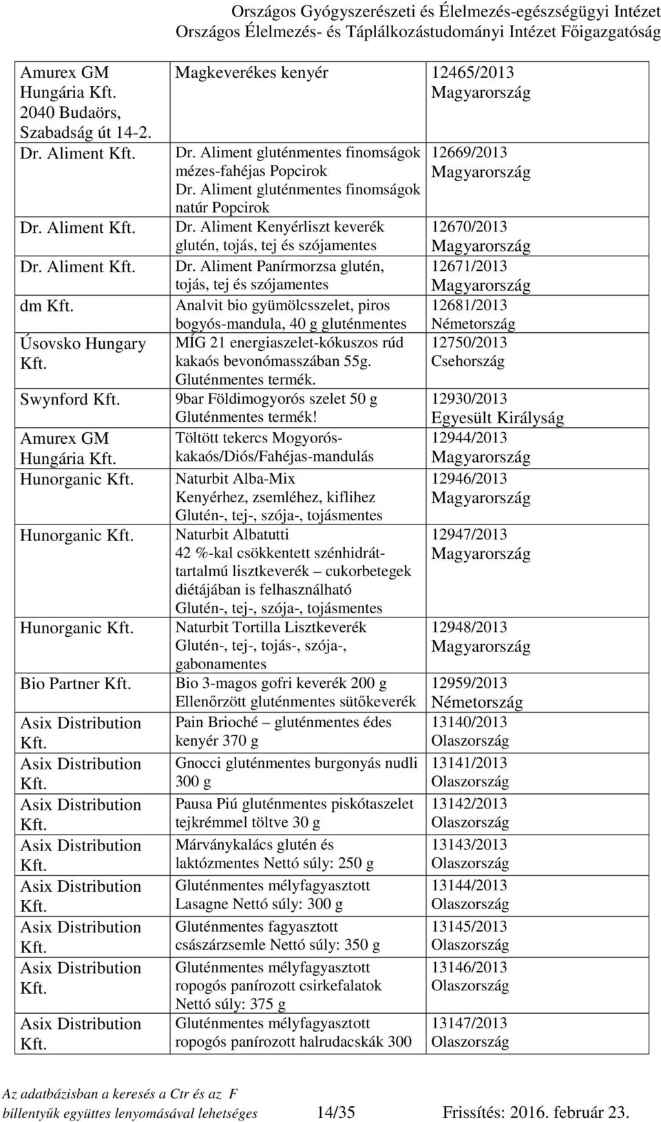 Aliment dm Úsovsko Hungary Swynford Amurex GM Hungária Hunorganic Hunorganic Hunorganic Bio Partner Asix Distribution Asix Distribution Asix Distribution Asix Distribution Asix Distribution Asix