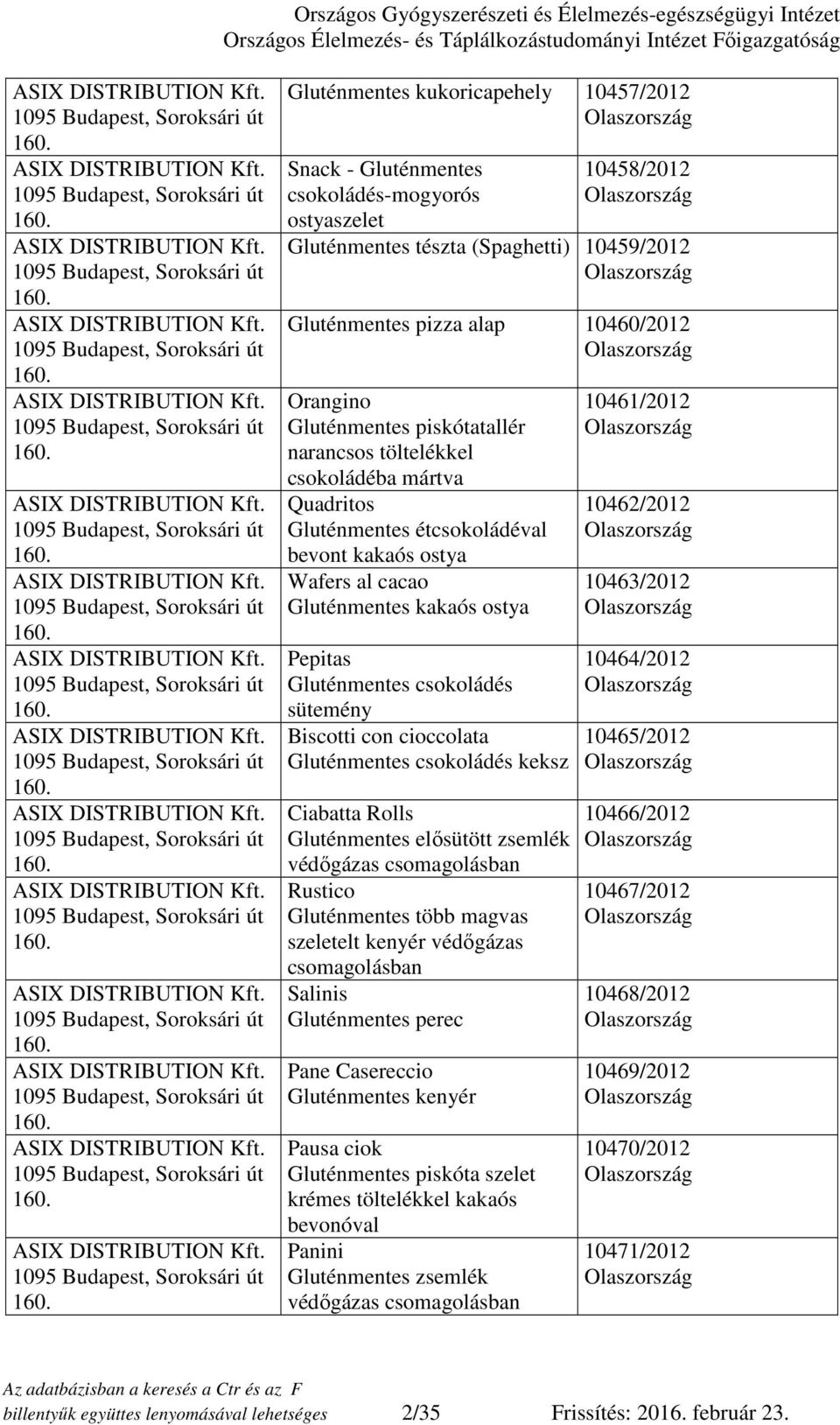 (Spaghetti) 10459/2012 Gluténmentes pizza alap 10460/2012 Orangino Gluténmentes piskótatallér narancsos töltelékkel csokoládéba mártva Quadritos Gluténmentes étcsokoládéval bevont kakaós ostya Wafers