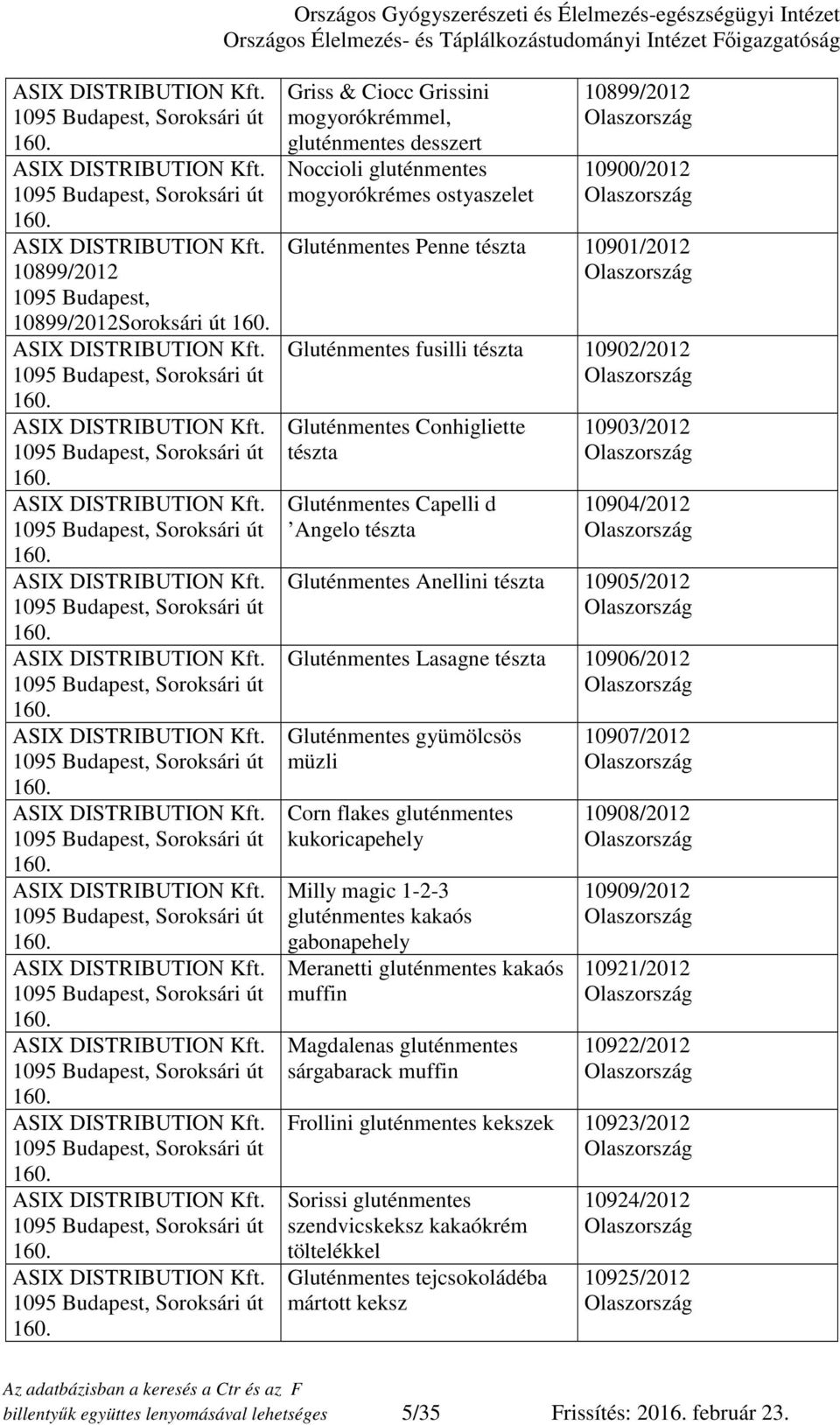 mogyorókrémes ostyaszelet 10899/2012 10900/2012 Gluténmentes Penne tészta 10901/2012 Gluténmentes fusilli tészta 10902/2012 Gluténmentes Conhigliette tészta Gluténmentes Capelli d Angelo tészta