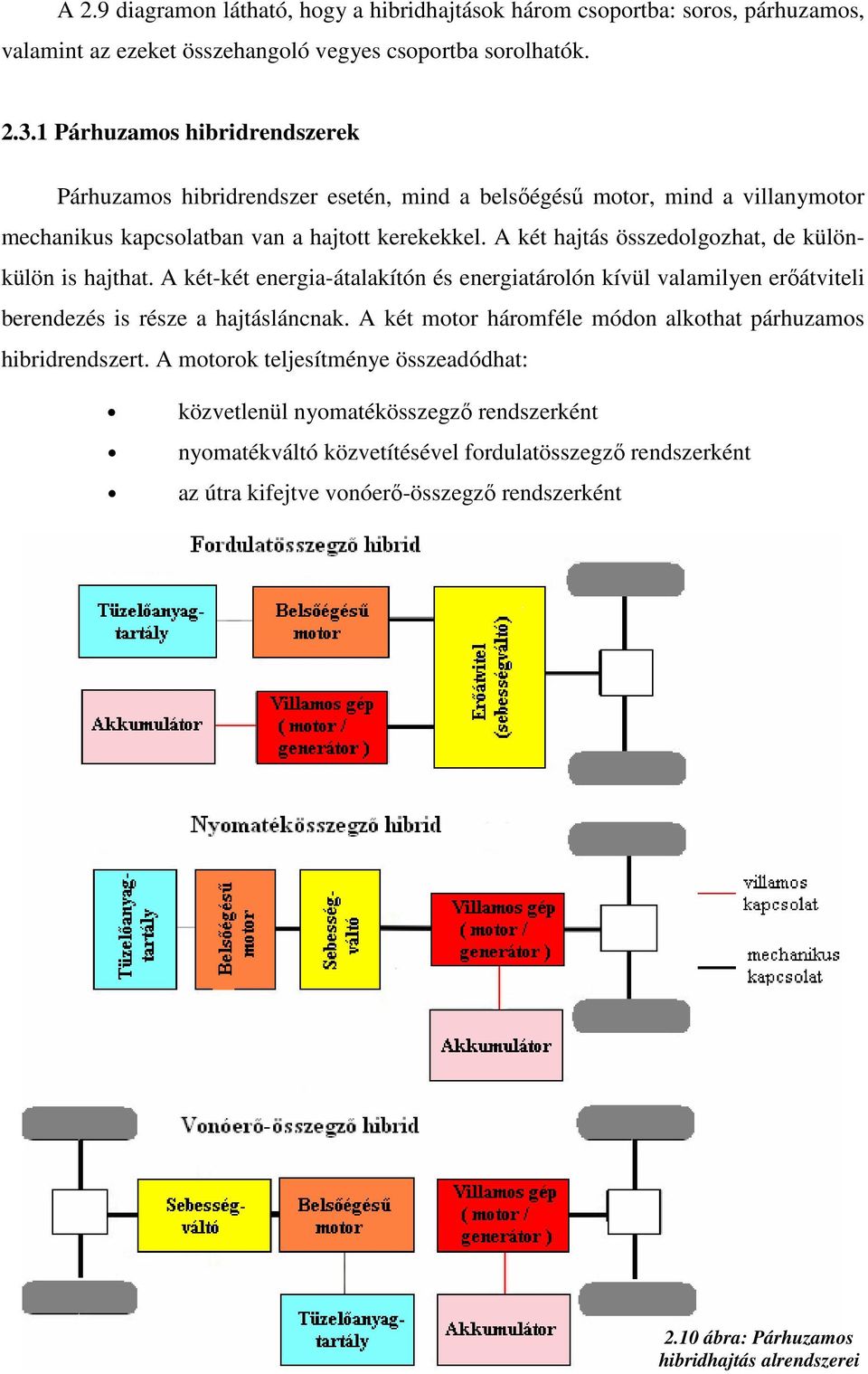 A két hajtás összedolgozhat, de különkülön is hajthat. A két-két energia-átalakítón és energiatárolón kívül valamilyen erőátviteli berendezés is része a hajtásláncnak.