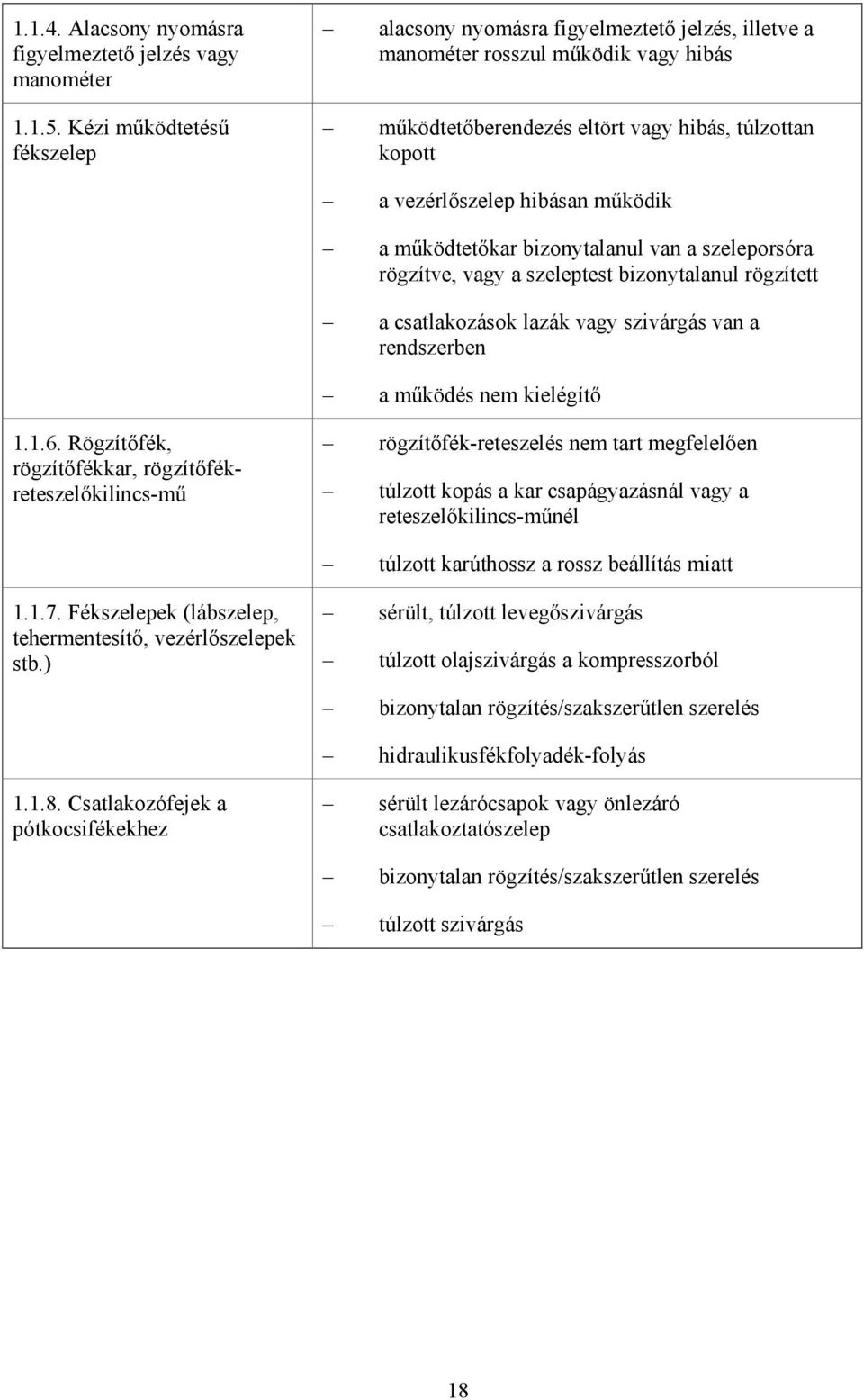 mőködik a mőködtetıkar bizonytalanul van a szeleporsóra rögzítve, vagy a szeleptest bizonytalanul rögzített a csatlakozások lazák vagy szivárgás van a rendszerben a mőködés nem kielégítı 1.1.6.