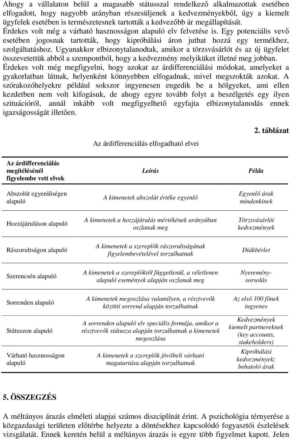 Egy potenciális vevő esetében jogosnak tartották, hogy kipróbálási áron juthat hozzá egy termékhez, szolgáltatáshoz.