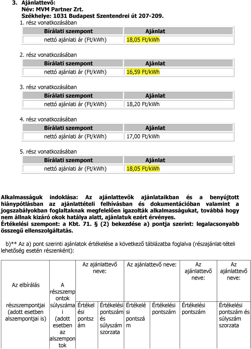 dokumentációban valamint a jogszabályokban foglaltaknak megfelelően igazolták alkalmasságukat, továbbá hogy nem állnak kizáró okok hatálya alatt, ajánlatuk ezért érvényes. szempont: a Kbt. 71.