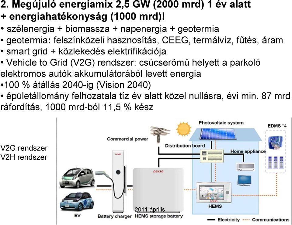 közlekedés elektrifikációja Vehicle to Grid (V2G) rendszer: csúcserőmű helyett a parkoló elektromos autók akkumulátorából levett