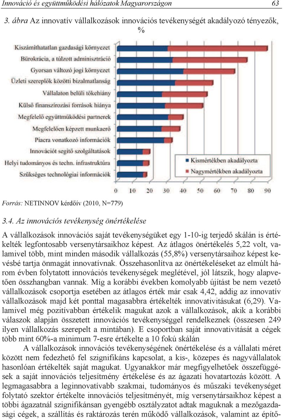 Az átlagos önértékelés 5,22 volt, valamivel több, mint minden második vállalkozás (55,8%) versenytársaihoz képest kevésbé tartja önmagát innovatívnak.
