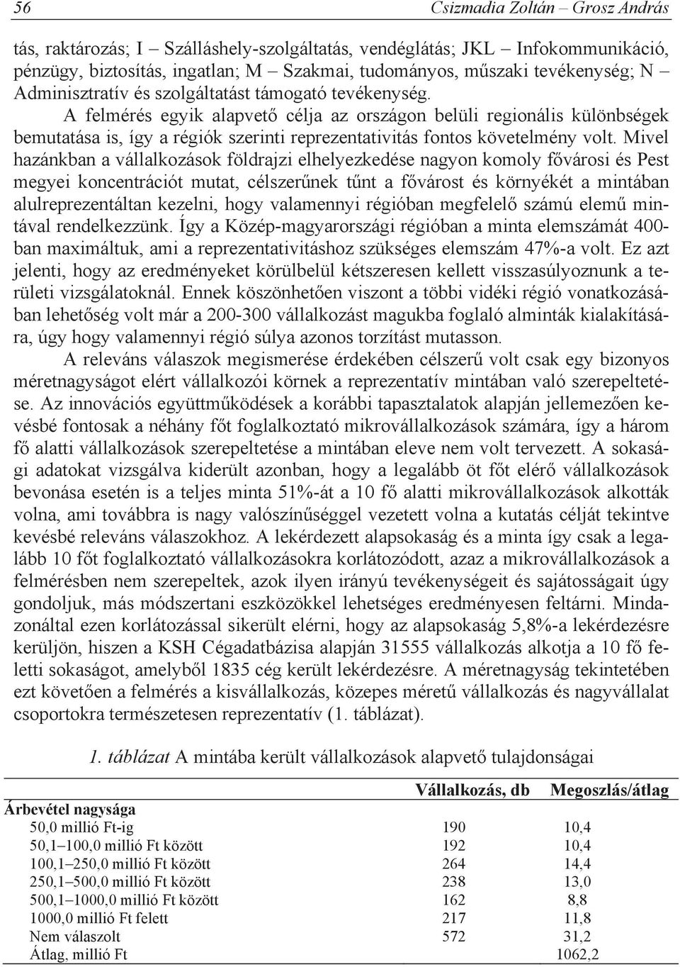 A felmérés egyik alapvet célja az országon belüli regionális különbségek bemutatása is, így a régiók szerinti reprezentativitás fontos követelmény volt.