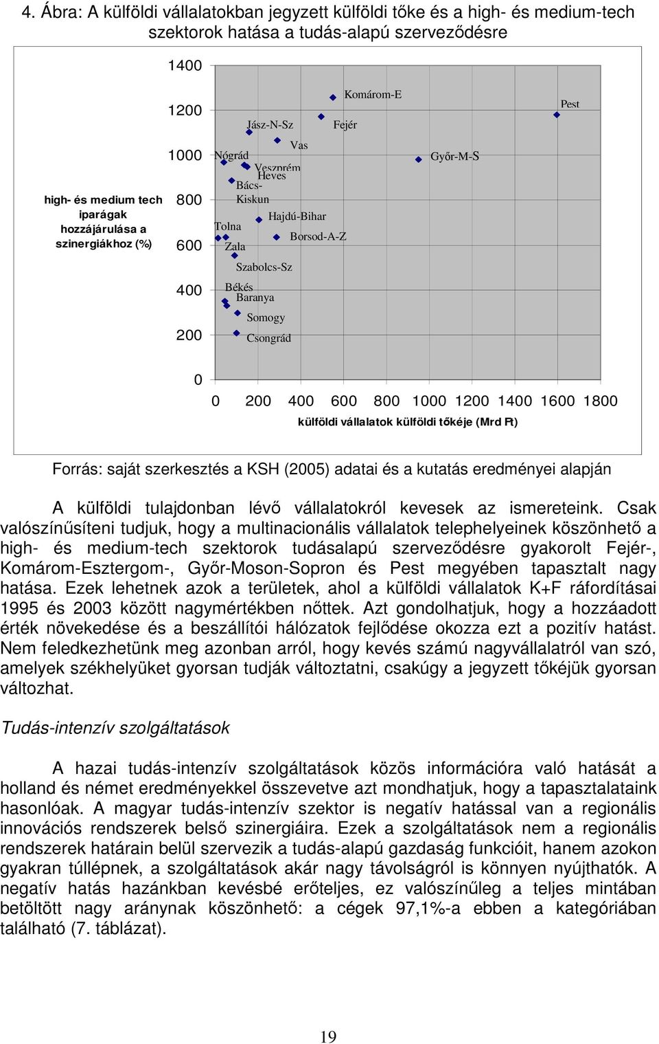 1000 1200 1400 1600 1800 külföldi vállalatok külföldi tőkéje (Mrd Ft) Forrás: saját szerkesztés a KSH (2005) adatai és a kutatás eredményei alapján A külföldi tulajdonban lévő vállalatokról kevesek