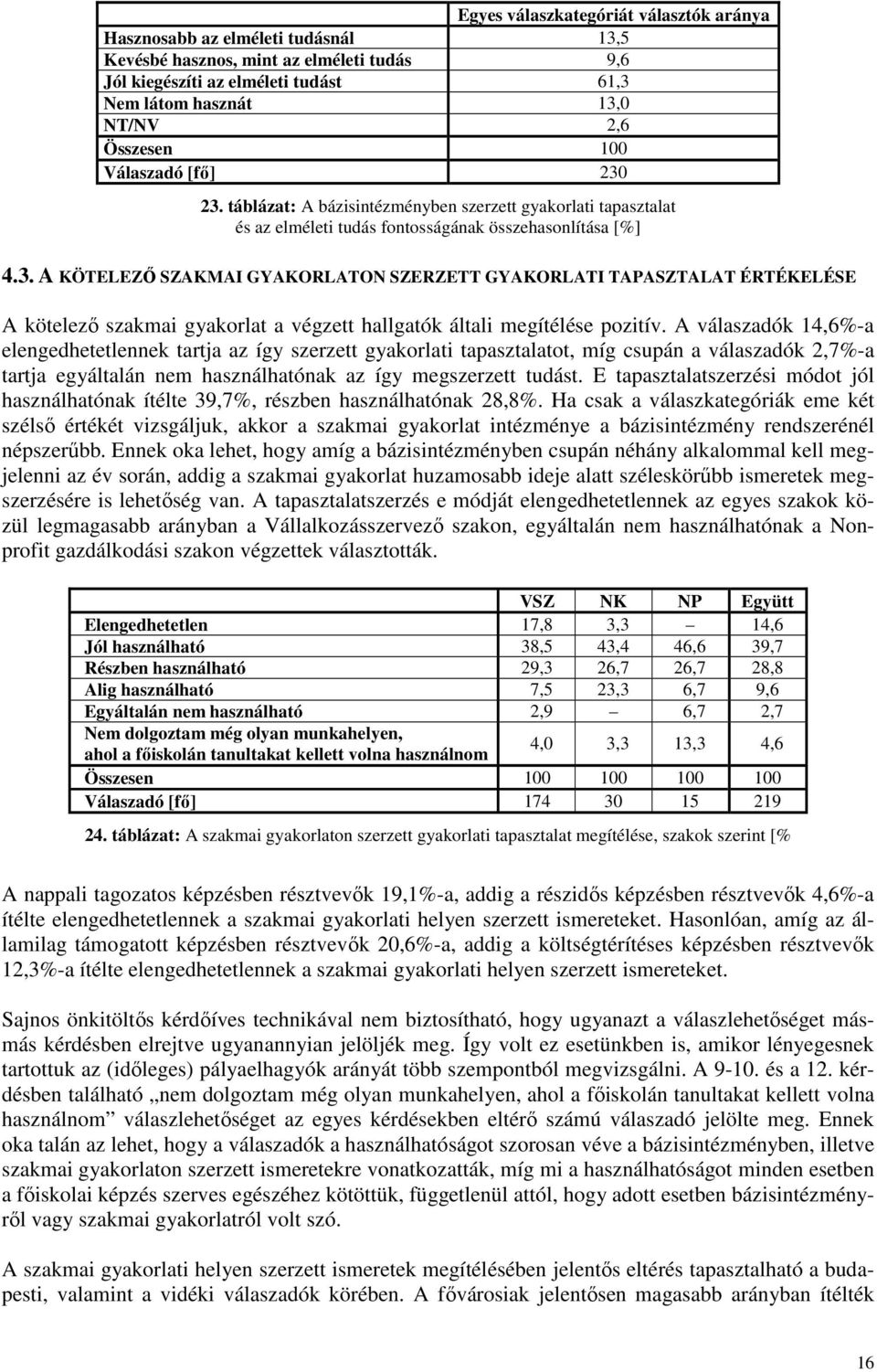 A válaszadók 14,6%-a elengedhetetlennek tartja az így szerzett gyakorlati tapasztalatot, míg csupán a válaszadók 2,7%-a tartja egyáltalán nem használhatónak az így megszerzett tudást.