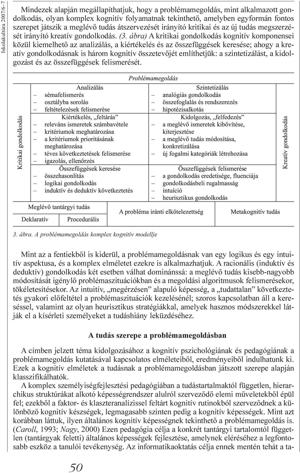 ábra) A kritikai gondolkodás kognitív komponensei közül kiemelhetõ az analizálás, a kiértékelés és az összefüggések keresése; ahogy a kreatív gondolkodásnak is három kognitív összetevõjét