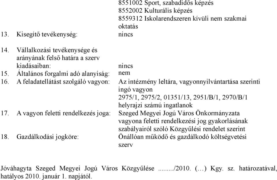 A feladatellátást szolgáló vagyon: Az intézmény leltára, vagyonnyilvántartása szerinti ingó vagyon 2975/1, 2975/2, 01351/13, 2951/B/1, 2970/B/1 helyrajzi számú ingatlanok 17.