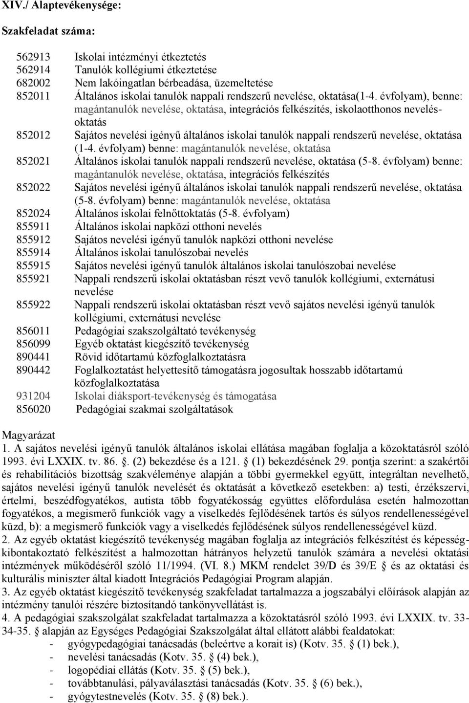 vfolyam), benne: magántanulók nevelse, oktatása, integrációs felkszíts, iskolaotthonos nevelsoktatás 852012 Sajátos nevelsi ignyű általános iskolai tanulók nappali rendszerű nevelse, oktatása (1-4.