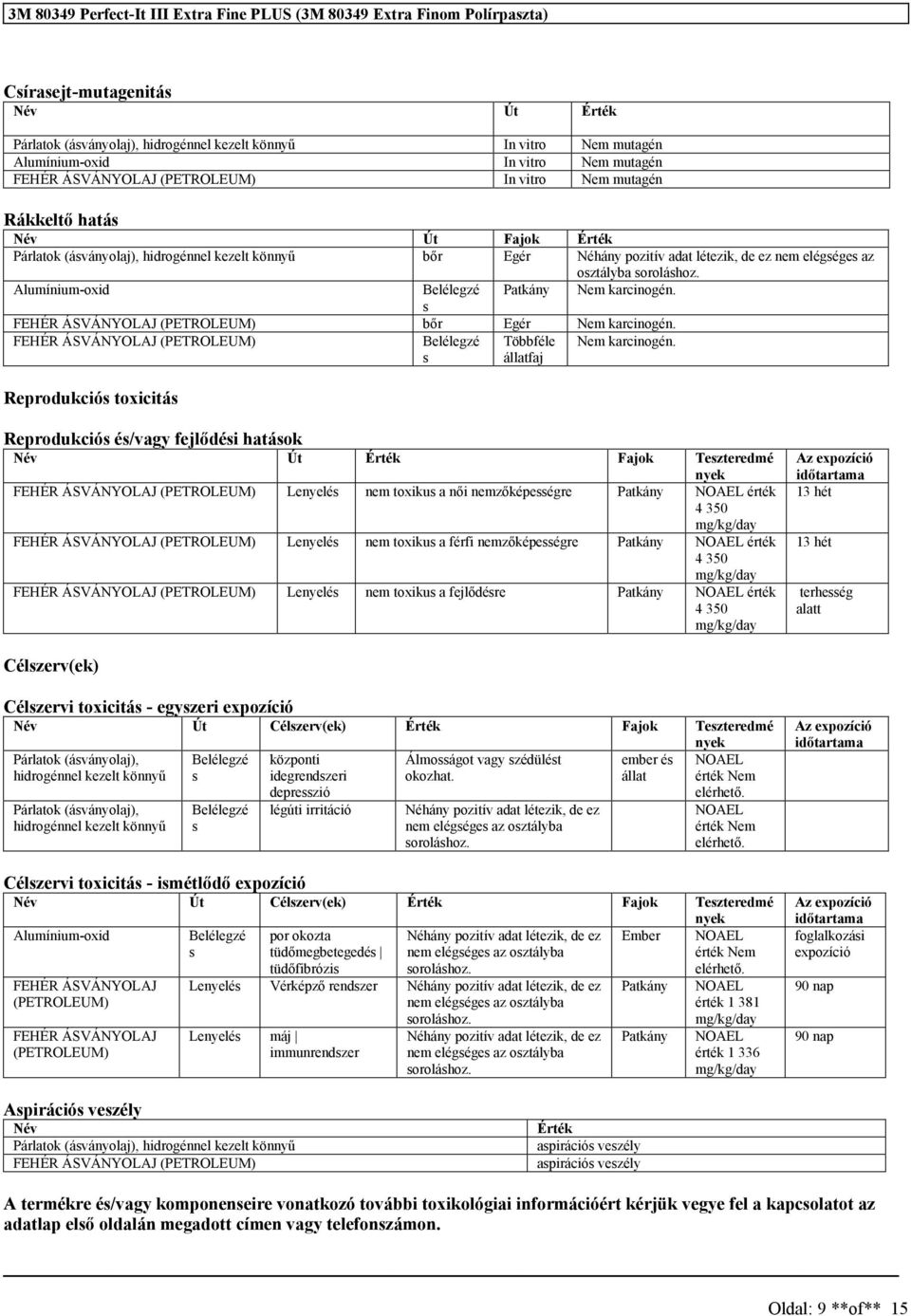 s FEHÉR ÁSVÁNYOLAJ (PETROLEUM) bőr Egér karcinogén. FEHÉR ÁSVÁNYOLAJ (PETROLEUM) Belélegzé s Többféle állatfaj karcinogén.