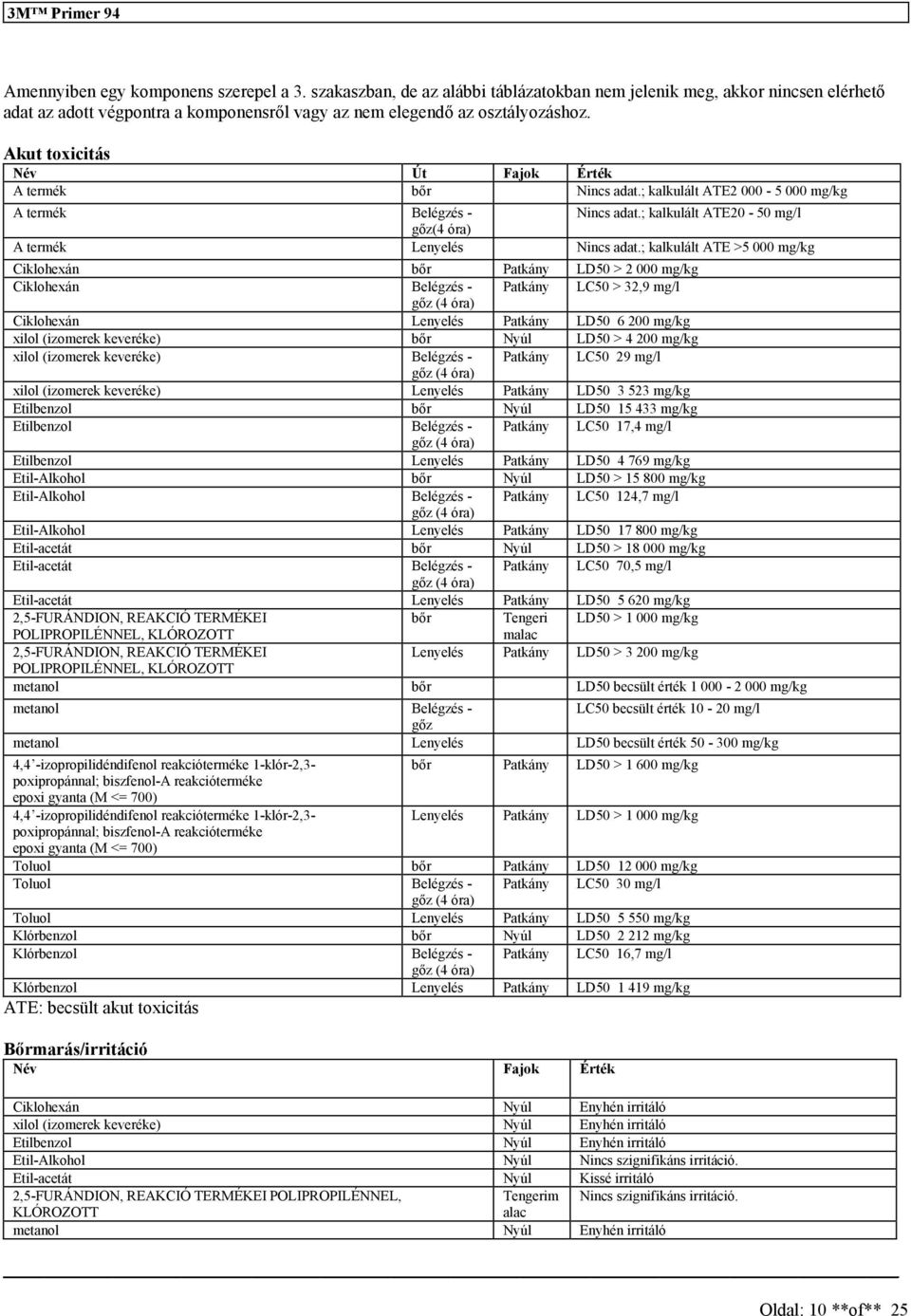 ; kalkulált ATE >5 000 mg/kg Ciklohexán bőr LD50 > 2 000 mg/kg Ciklohexán Belégzé - LC50 > 32,9 gőz (4 óra) Ciklohexán Lenyelé LD50 6 200 mg/kg xilol (izomerek keveréke) bőr Nyúl LD50 > 4 200 mg/kg