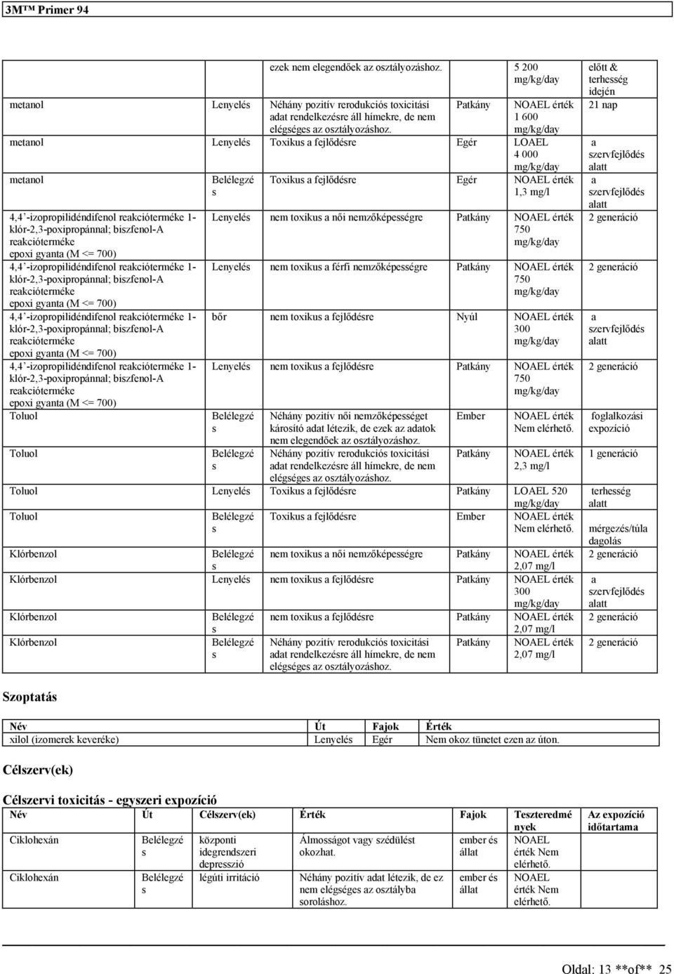 4,4 -izopropilidéndifenol 1- klór-2,3-poxipropánnal; bizfenol-a 4,4 -izopropilidéndifenol 1- klór-2,3-poxipropánnal; bizfenol-a Toxiku a fejlődére Egér érték 1,3 Lenyelé nem toxiku a női