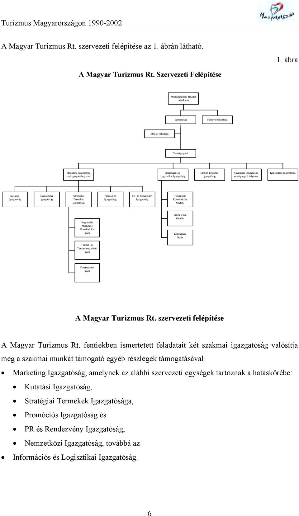 vezérigazgató helyettes Kontrolling Kutatási Nemzetközi Stratégiai Termékek Promóciós PR- és Rendezvény Tourinform Koordinációs Osztály Informatikai Osztály Regionális Marketing Koordinációs Iroda