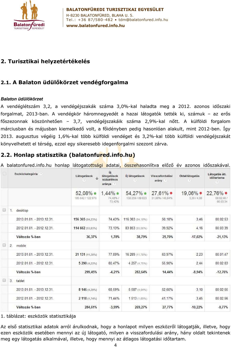 A külföldi forgalom márciusban és májusban kiemelkedő volt, a főidényben pedig hasonlóan alakult, mint 2012-ben. Így 2013.