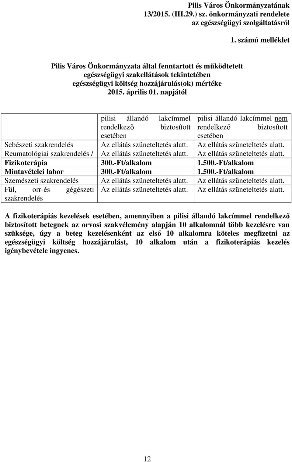 napjától pilisi állandó lakcímmel pilisi állandó lakcímmel nem rendelkező biztosított rendelkező biztosított esetében esetében Sebészeti szakrendelés Az ellátás szüneteltetés alatt.