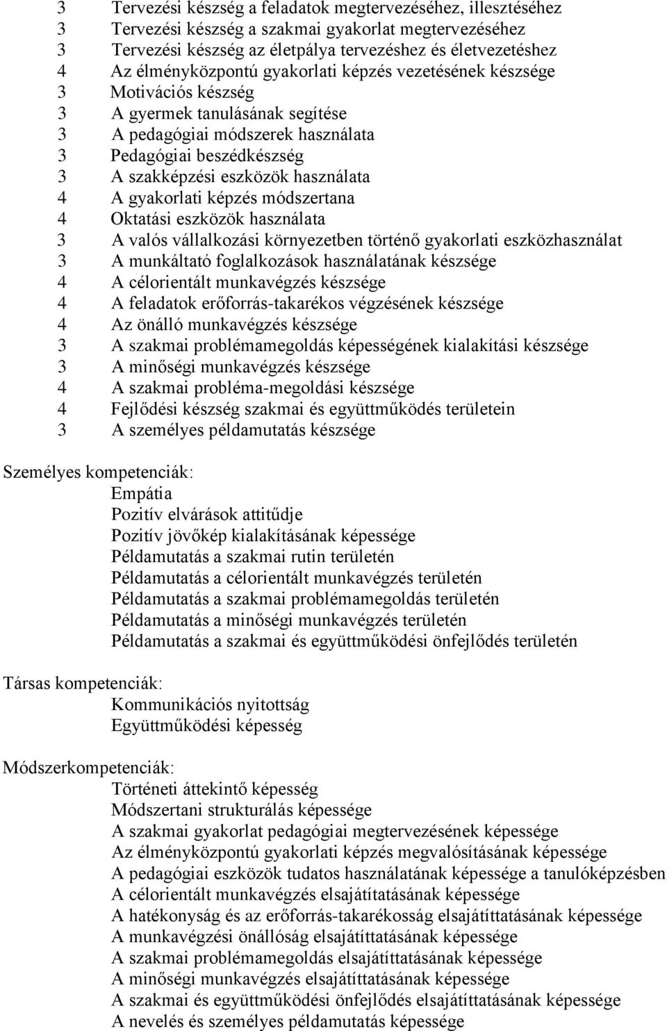 használata 4 gyakorlati képzés módszertana 4 Oktatási eszközök használata 3 valós vállalkozási környezetben történő gyakorlati eszközhasználat 3 munkáltató foglalkozások használatának készsége 4