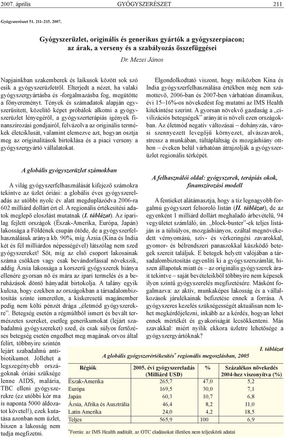 Tények és számadatok alapján egyszerûsített, közelítõ képet próbálok alkotni a gyógyszerüzlet lényegérõl, a gyógyszerterápiás igények finanszírozási gondjairól, felvázolva az originális termékek