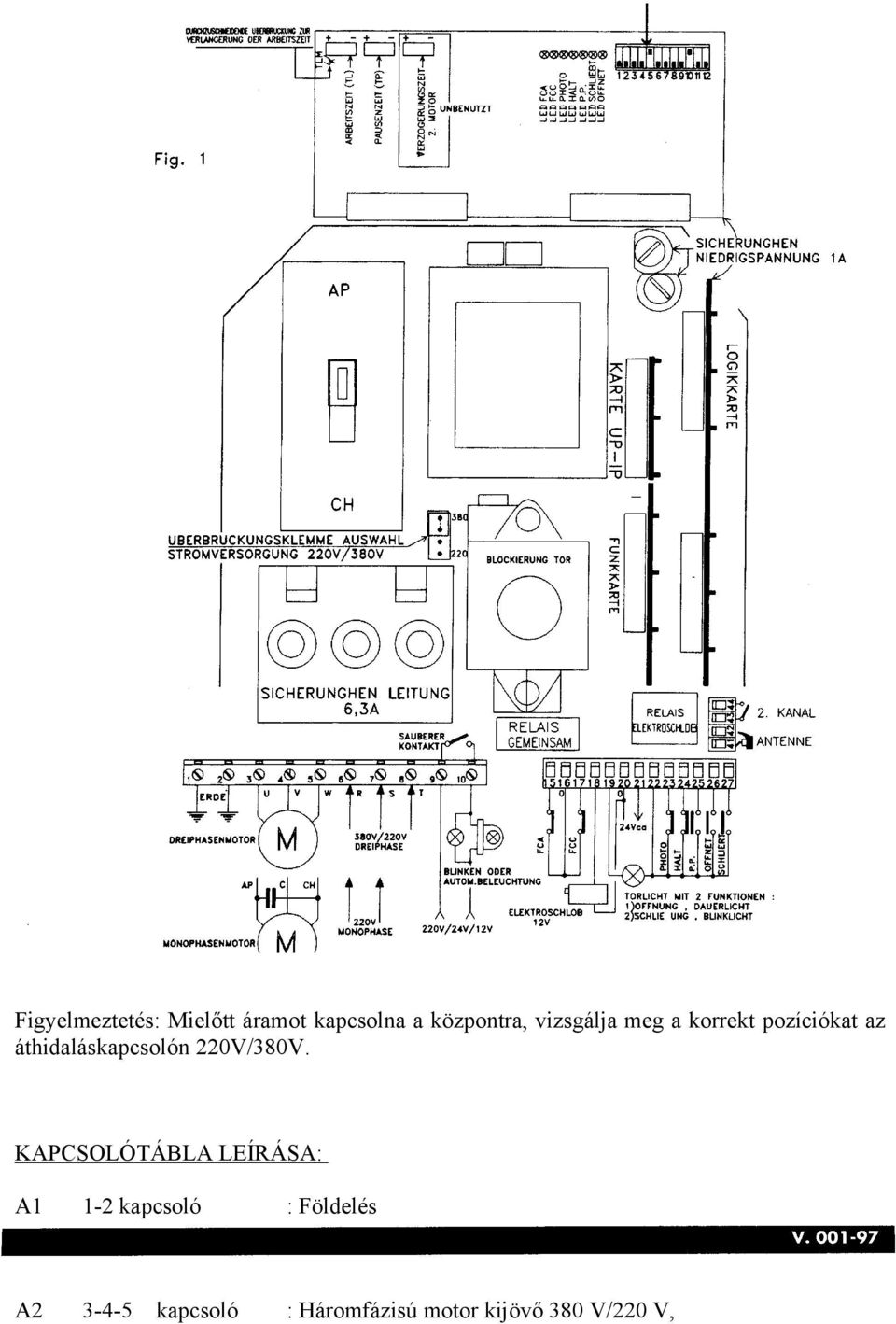 220V/380V.