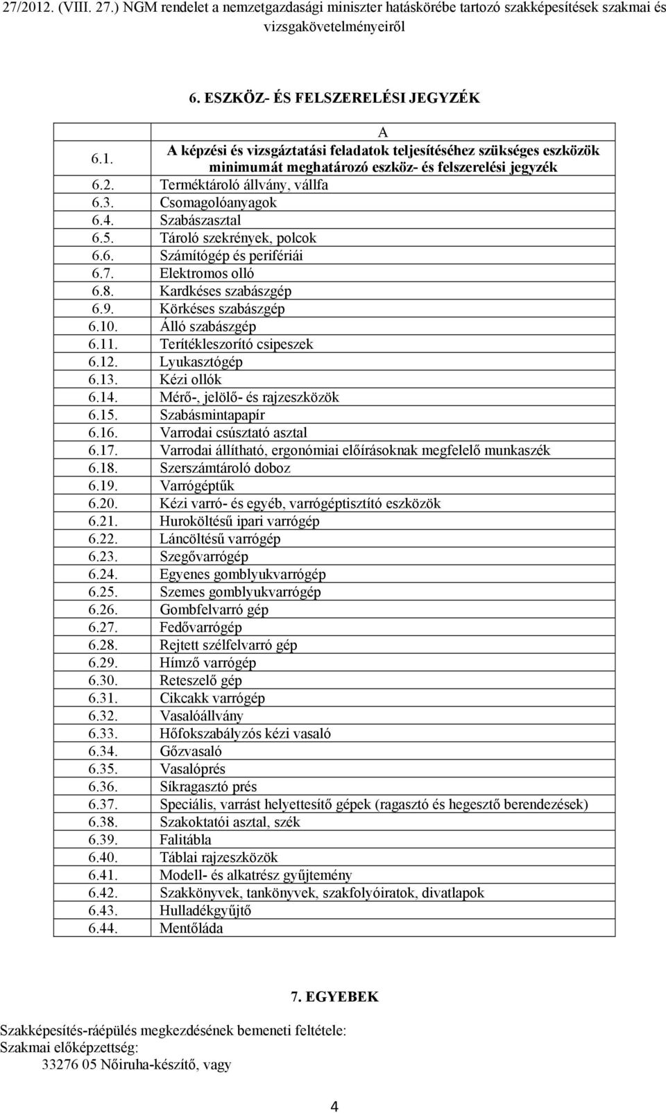 Körkéses szabászgép 6.10. Álló szabászgép 6.11. Terítékleszorító csipeszek 6.12. Lyukasztógép 6.13. Kézi ollók 6.14. Mérő-, jelölő- és rajzeszközök 6.15. Szabásmintapapír 6.16.