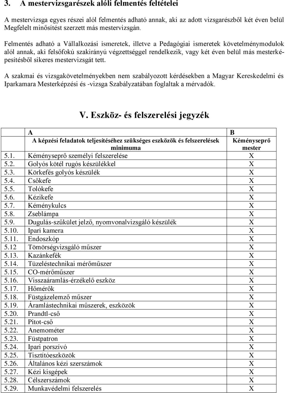 sikeres mestervizsgát tett. szakmai és vizsgakövetelményekben nem szabályozott kérdésekben a Magyar Kereskedelmi és Iparkamara Mesterképzési és -vizsga Szabályzatában foglaltak a mérvadók. V.