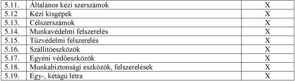 Tűzvédelmi felszerelés X 5.16. Szállítóeszközök X 5.17.