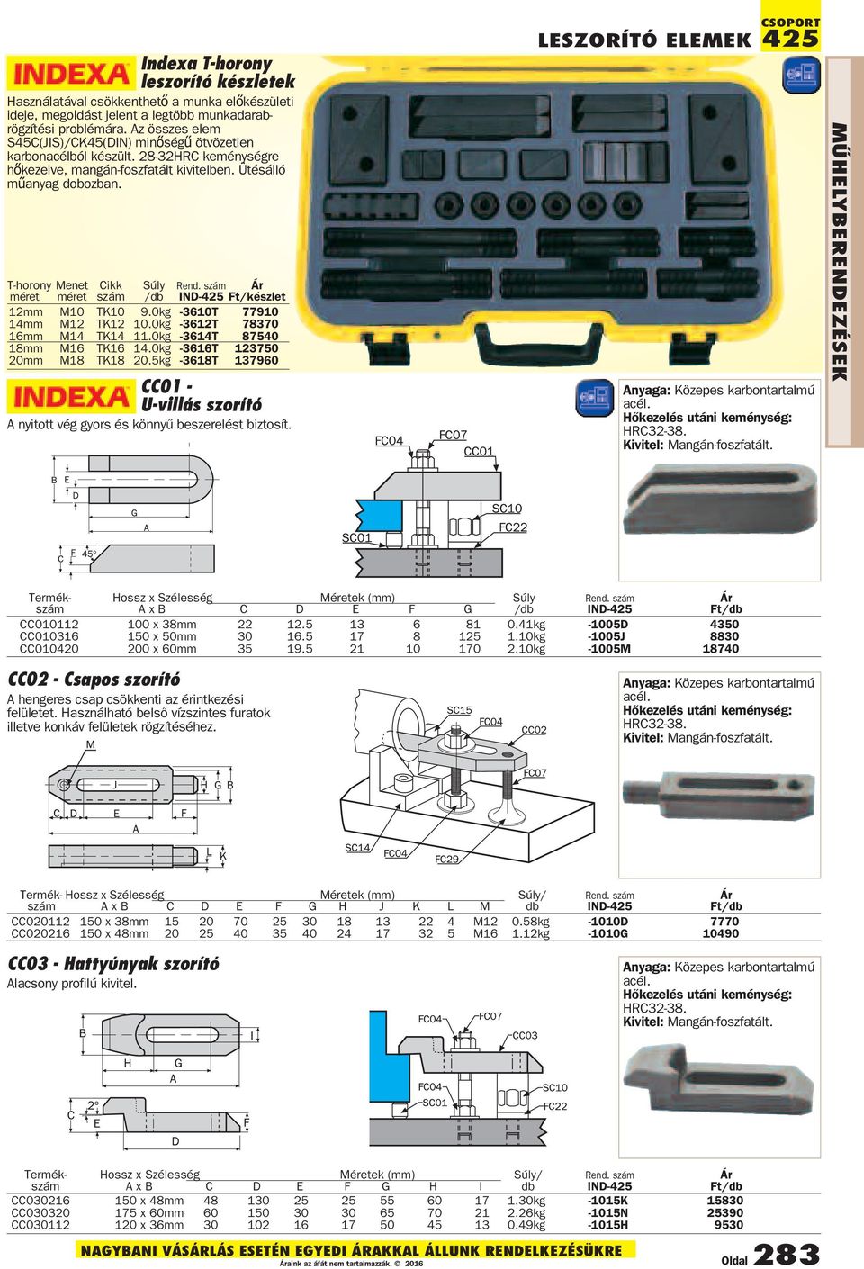 T-horony Menet Cikk méret méret szám / IND-425 Ft/készlet 12mm M10 TK10 9.0kg -3610T 77910 14mm M12 TK12 10.0kg -3612T 78370 16mm M14 TK14 11.0kg -3614T 87540 18mm M16 TK16 14.