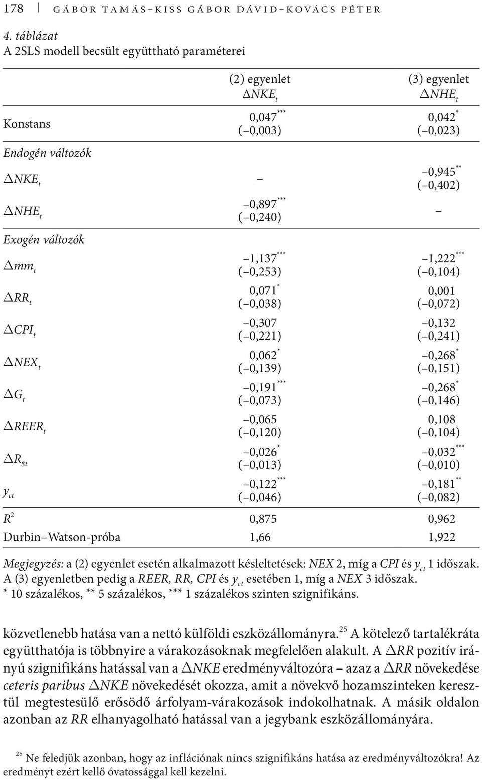 ( 0,221) NEX 0,062 * ( 0,139) G 0,191 *** ( 0,073) 0,065 REER ( 0,120) R $ 0,026 * ( 0,013) y c 0,122 *** ( 0,046) (3) egyenle NHE 0,042 * ( 0,023) 0,945 ** ( 0,402) 1,222 *** ( 0,104) 0,001 ( 0,072)