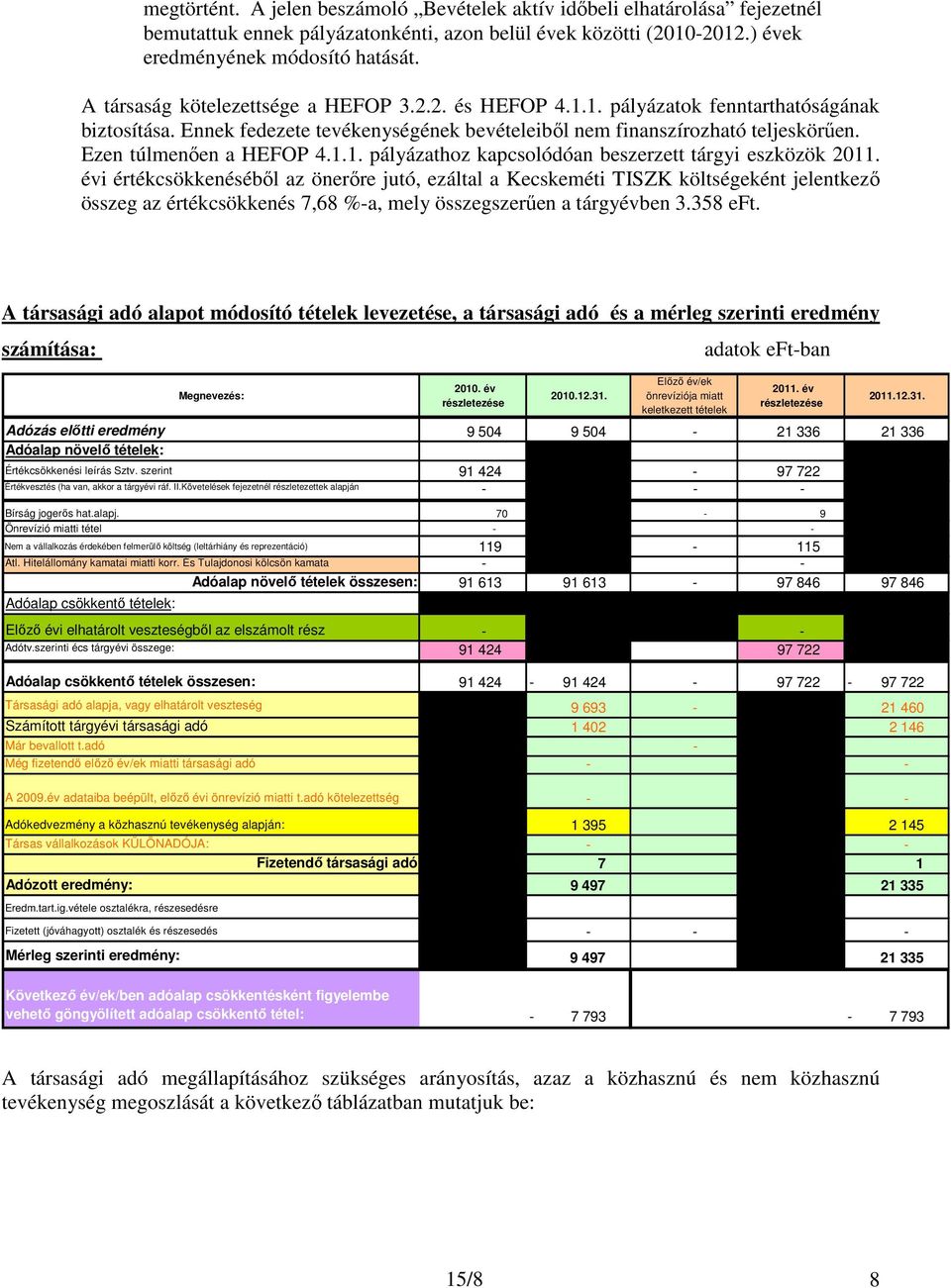 Ezen túlmenıen a HEFOP 4.1.1. pályázathoz kapcsolódóan beszerzett tárgyi eszközök 2011.