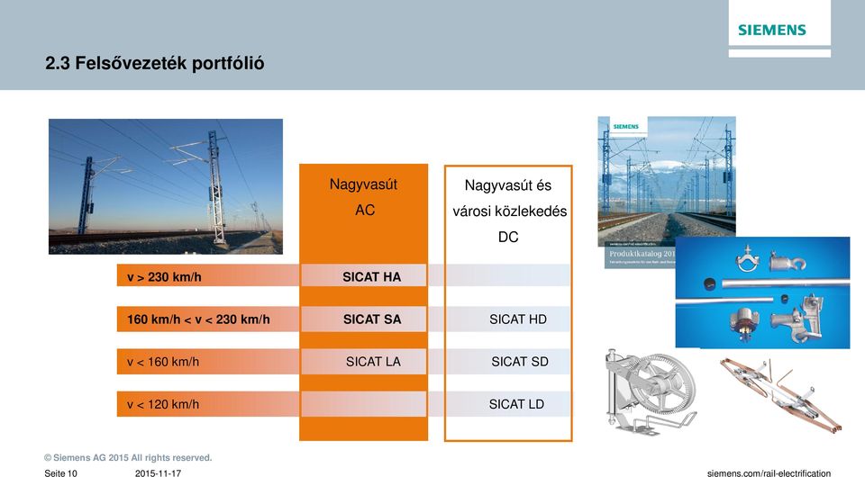 km/h < v < 230 km/h SICAT SA SICAT HD v < 160