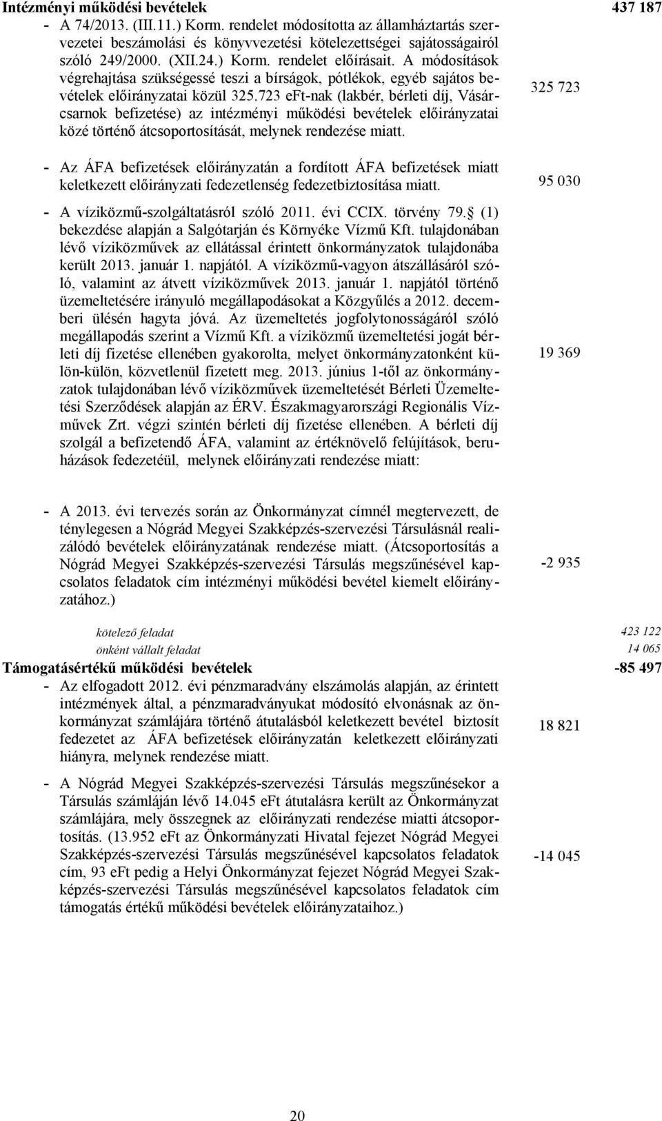 723 eft-nak (lakbér, bérleti díj, Vásár- 325 723 csarnok befizetése) az intézményi működési bevételek előirányzatai közé történő átcsoportosítását, melynek rendezése miatt.